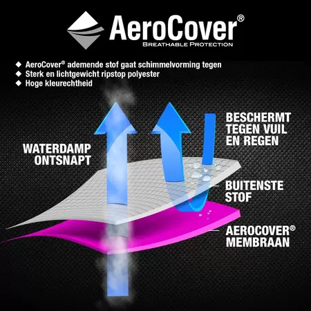 Lounge cover L/Trapeze 300x300x90xH65/90 HB - afbeelding 2