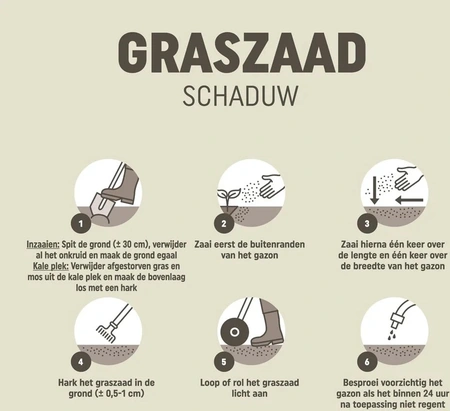 POKON Graszaad schaduw 1kg - afbeelding 2